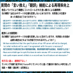 質問の「言い換え」「翻訳」による再現率向上
