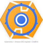 Kubernetes + Amazon EKS inspired ChatBrid