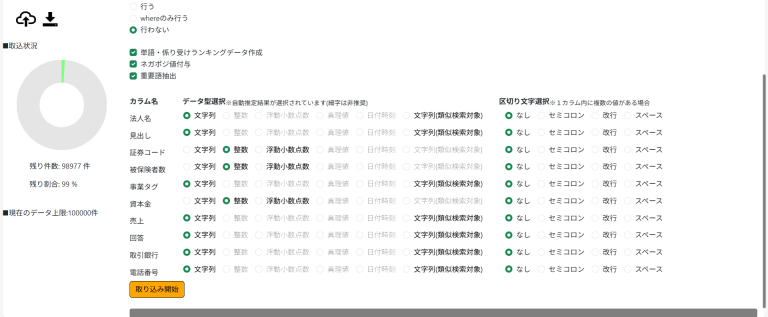 自動型推定結果
